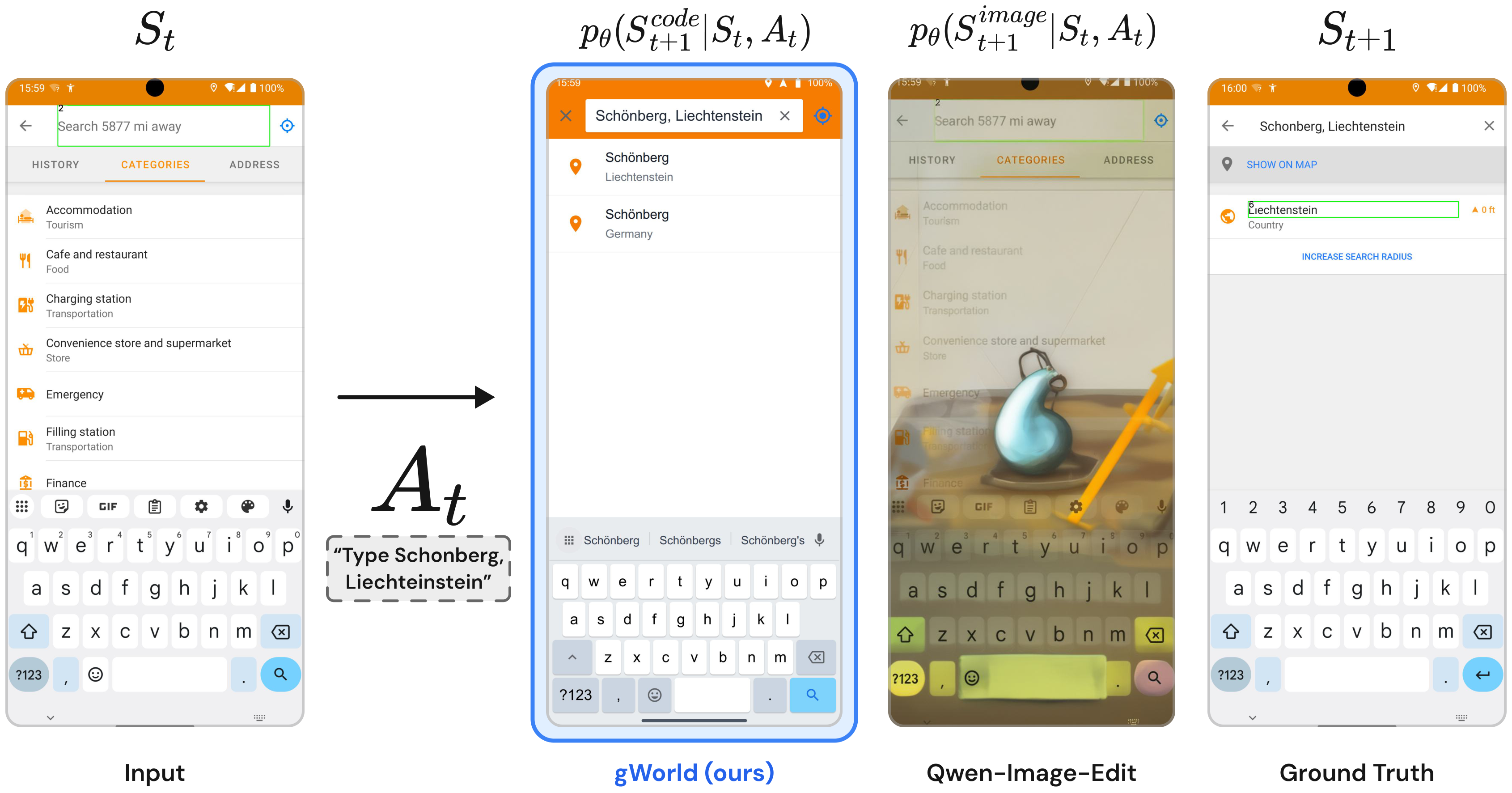 Qualitative Example 4
